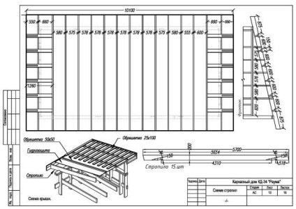 Cum de a construi un cadru casa-rakova rumă - recomandări pentru lucrări