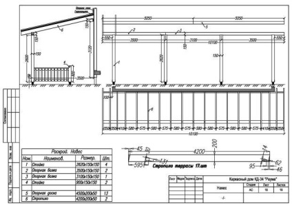 Cum de a construi un cadru casa-rakova rumă - recomandări pentru lucrări