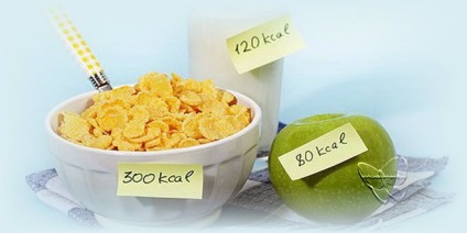 Как да брои калории