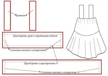 Cum sa faci costumul de iarna pentru noul an acsavto