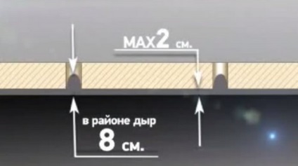 Cum să tencuiești tavanul - instruire pas cu pas