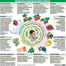 Cum să mențină sănătatea copiilor în timpul sezonului de boli virale