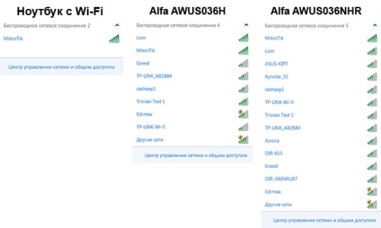 Cum de a îmbunătăți recepția wi-fi pe un laptop, un magazin online de tehnotrade de echipamente wi-fi