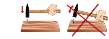 Cum să ciocănești un cui în lemn dur, astfel încât să nu se îndoaie