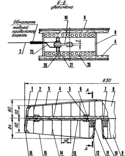 Clasa de cablu f2b, constructor de model