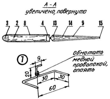 F2b kábelosztály, modell konstruktor