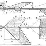 Clasa de cablu f2b, constructor de model