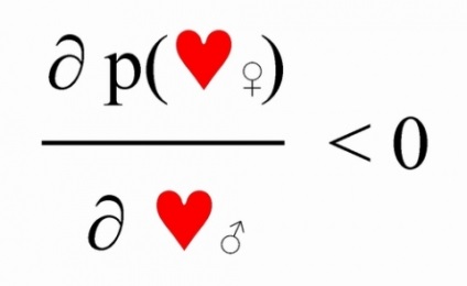 Matematica - regina științelor