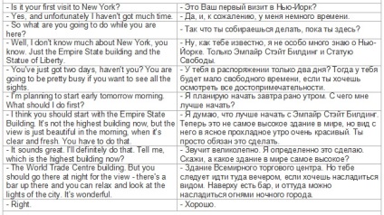 Mini Dialoguri pe tema - oraș oraș - în limba engleză cu traducere, gramatică și vocabular