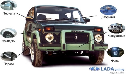 Niva 4x4 tuning cu propriile tale desene foto