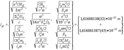 Formule noi pentru calculul unităților Planck