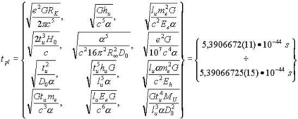 Formule noi pentru calculul unităților Planck
