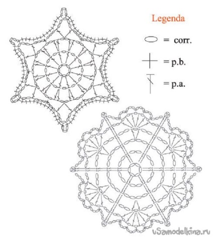 Decoratiuni de Craciun - fulgi de zapada de pe cd-discuri