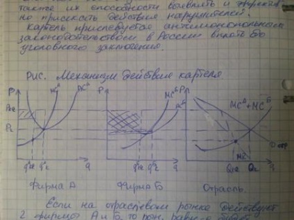 Oligopólium jelek, jellemzők (a monopólium nyereségének formája) Oligopólium jelek, jellemzők