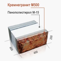 Ооо РКЦ kremnegranit Челябинск - производство на топлинна ефективност градивни елементи