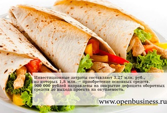 Отваряне на фирми, продаващи захарен памук