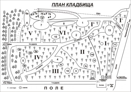 Cimitirul Ozerkovskoe, Sankt-Petersburg cum se ajunge acolo, harta, adresa