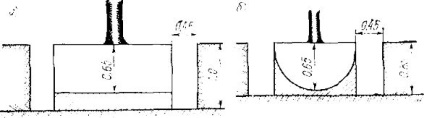 Felkészülés fák és cserjék ültetésére - stadopedia