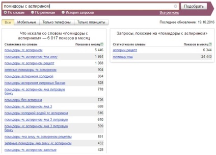 Помідори з аспірином рецепти, перевірені століттями, користь і шкода аспірину