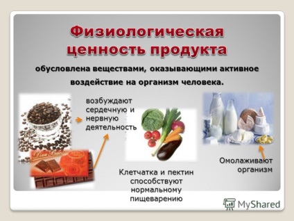 Prezentarea calității produselor alimentare în calitate de produse alimentare