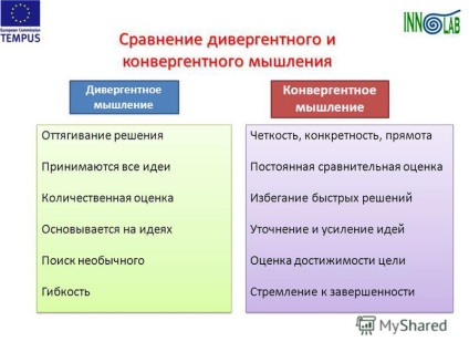 Bemutatás a kreatív gondolkodásról 2014