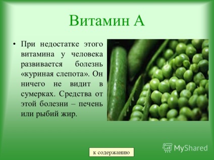 Prezentarea pe tema vitaminelor de ce au nevoie de o prezentare este făcută în numele unui student de gradul 6