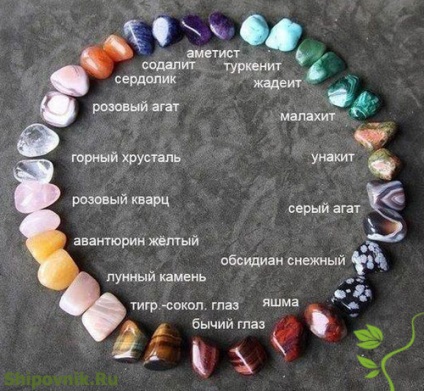 Utilizarea pietrelor în magie - magie, rune, tarot, parcele, feng shui, ezoterice