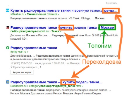 Exemple de seo-texte, mini tz pentru copywriter, optimizator