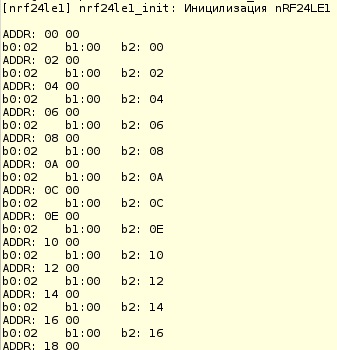 Programarea nrf24le1 prin zmeura pi