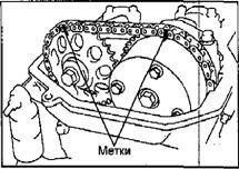 Verificarea și reglarea backlash-urilor într-o unitate de supape 1zz-fe-tech doc toyota, tech doc toyota