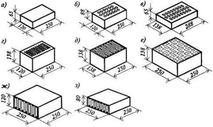 Tipuri cărămizi goale, dimensiuni, avantaje, aplicații
