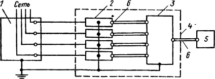 Rádiós interferencia - elektromos gépek vizsgálata