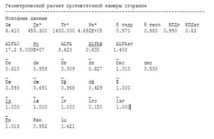 Calcularea camerei de ardere - proiectarea unui motor de aeronavă