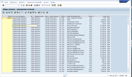 Calculul salariilor, evidența personalului, contabilizarea orelor de lucru în sap - automatizare cu ajutorul