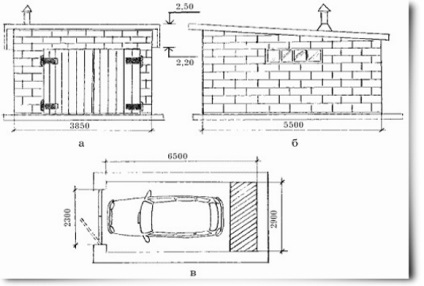Dimensiunile garajului pentru o mașină, jeep, gazelă și microbuz sunt optime, standard și