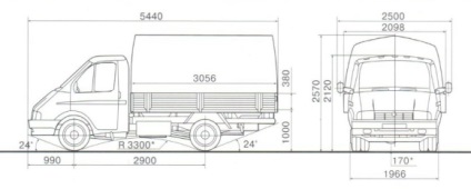 Dimensiunile garajului pentru o mașină, jeep, gazelă și microbuz sunt optime, standard și