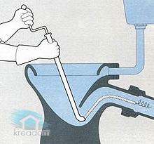 Repararea conductelor de canalizare, fonta si plastic