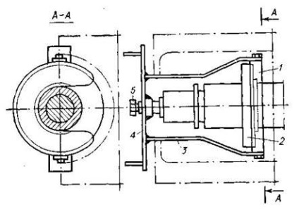 Repararea compresorului centrifugal
