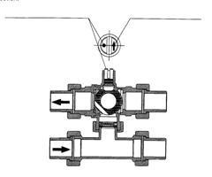 Vane de zonale manuale - robinete cu bilă motorizate