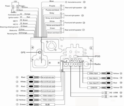 Receptor nativ lifan solano 620 - android 5