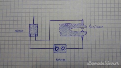 Semnalizare-extensie cu mâinile tale