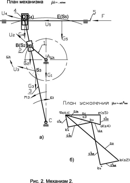 Calculul forței mecanismelor de legare