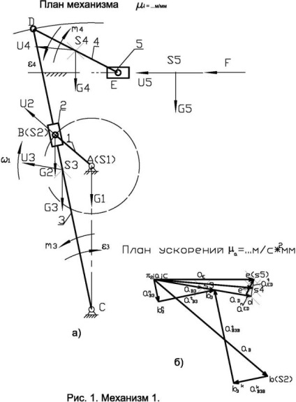 Calculul forței mecanismelor de legare