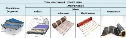 Mennyi energiafogyasztás fogyasztja a villamos energia szintjét