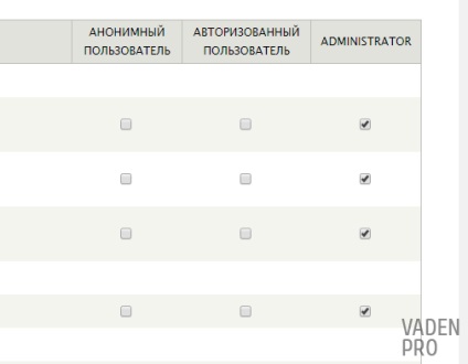 Crearea de noi roluri de utilizatori și gestionarea drepturilor lor de acces în drupal 7, vaden pro