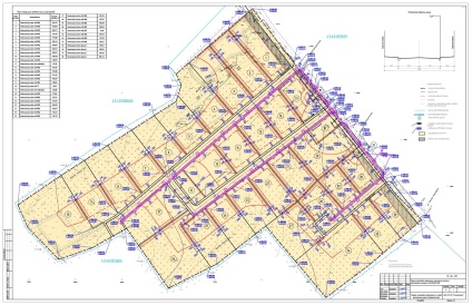 Construcția de locuințe în locul de pulbere pe calea de sănătate va fi dat pentru cabane - orașul Kirov -