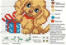 Diagrama de mici broderii mini-cusături încrucișate și mici, dimensiuni mici, descărcare gratuită, motive pentru