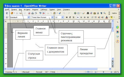 Текстовий редактор write пакета open office