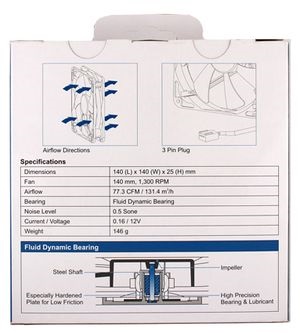 Testarea a patru modele de răcire arctică cu ventilatoare de 140 mm, bitfenix, master și cooler