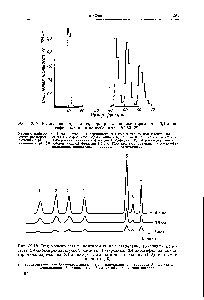 Tyrosine adrenalin - a vegyész könyvtárának 21